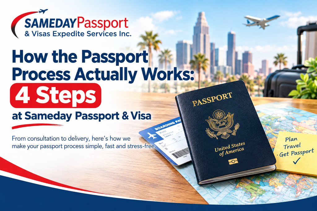 How the Passport Process Actually Works